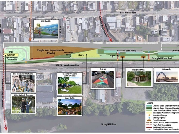 conceptual diagram of gateway area from the Montgomery County Trail Access, Diversity & Awareness Study (2020)