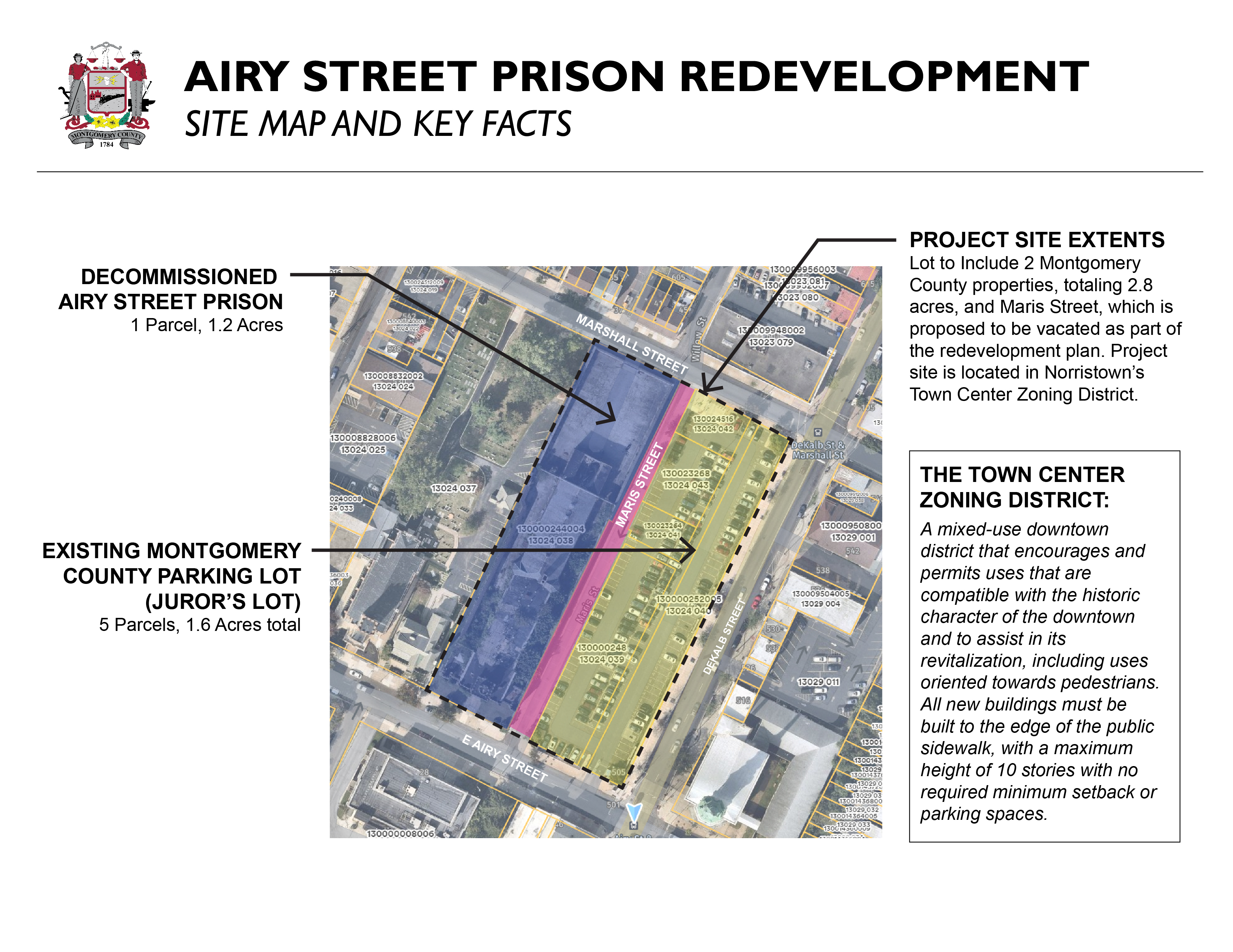 Airy Street Prison Redevelopments Site Map and Key Facts